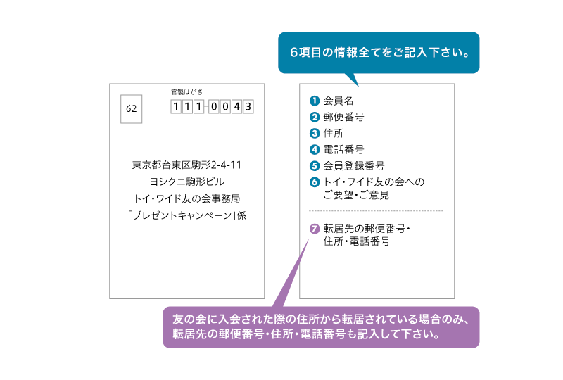 記入例